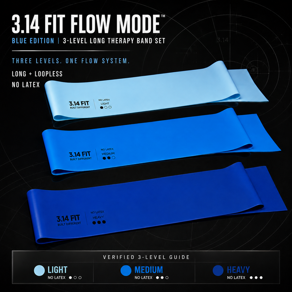 3.14 FIT FLOW MODE™